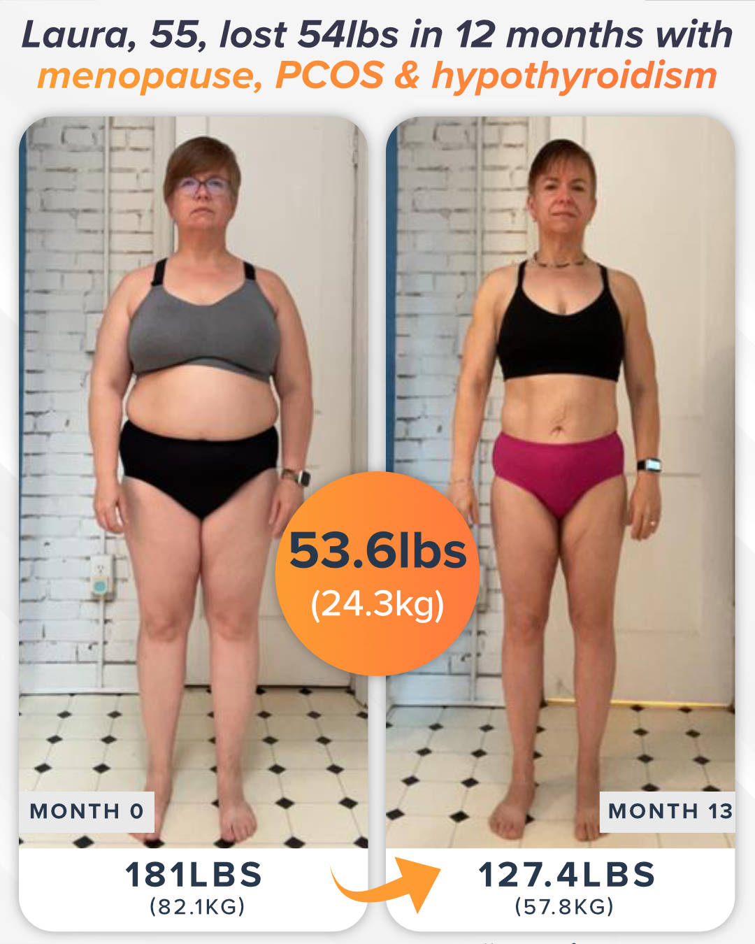 Body Smart Graduates