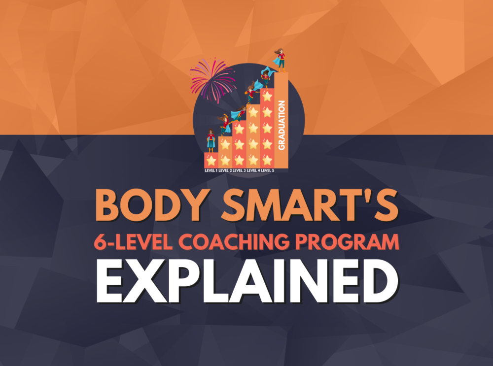 Body Smart's 6-level coaching program explained