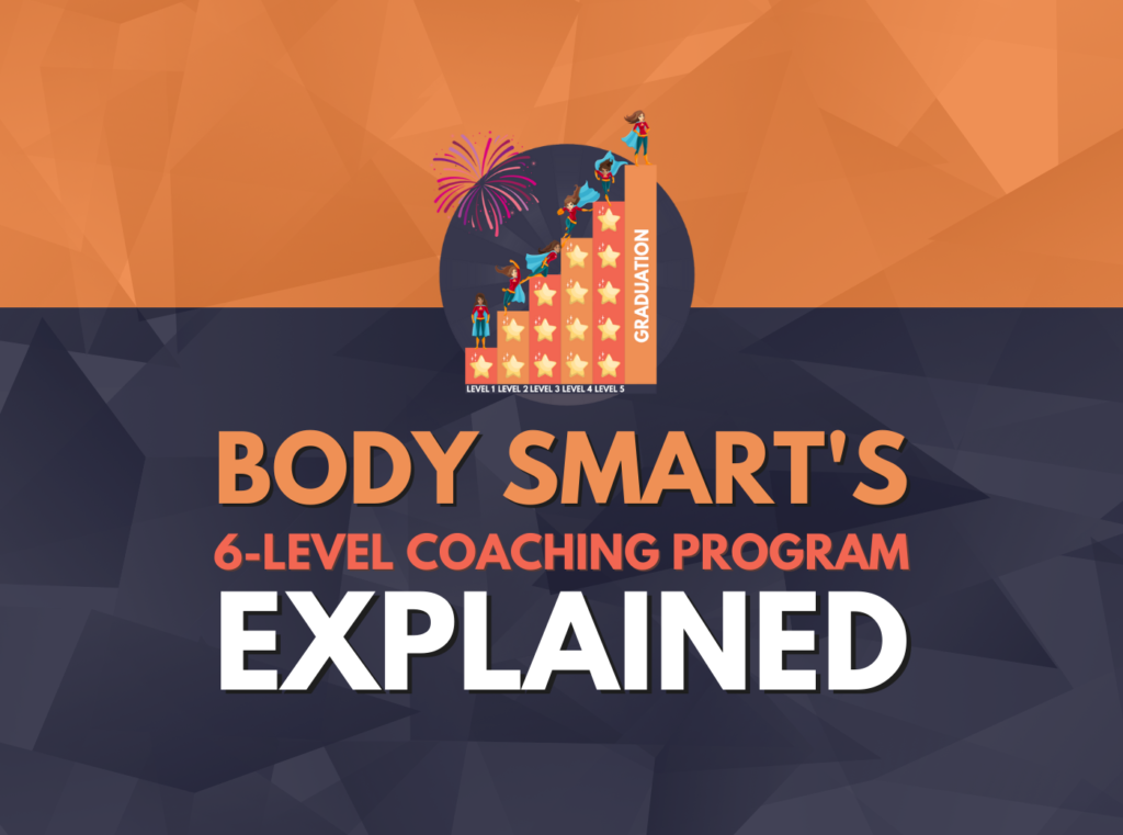 Body Smart's 6level coaching program explained Body Smart Fitness