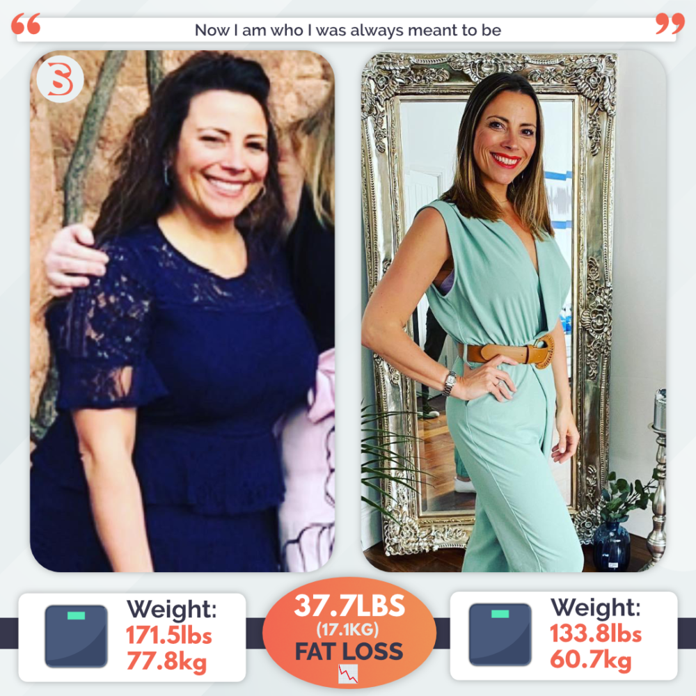 60.7 kg in clearance lbs